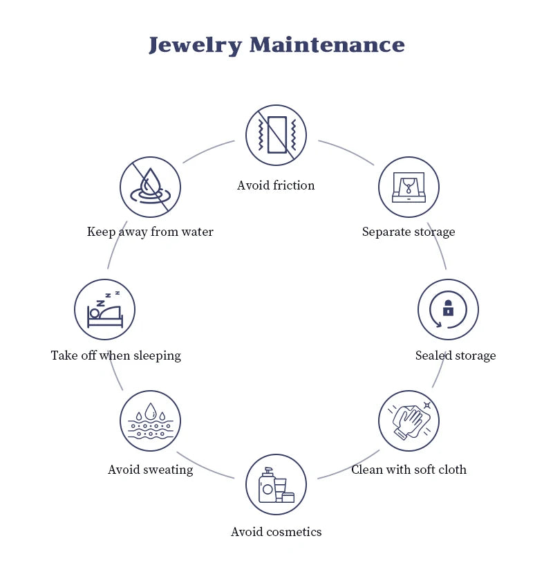 Full Moissanite Diamond Engagement Necklace